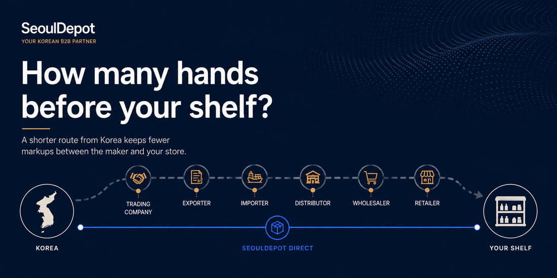 Sourcing made easy