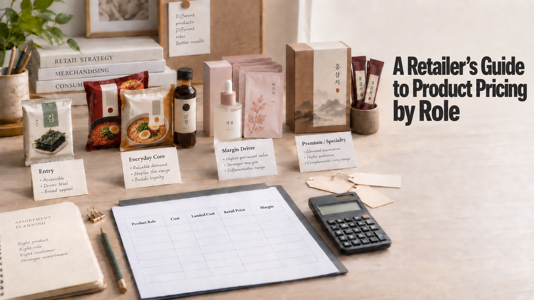 A Retailer's Guide to Pricing Korean Products by Role