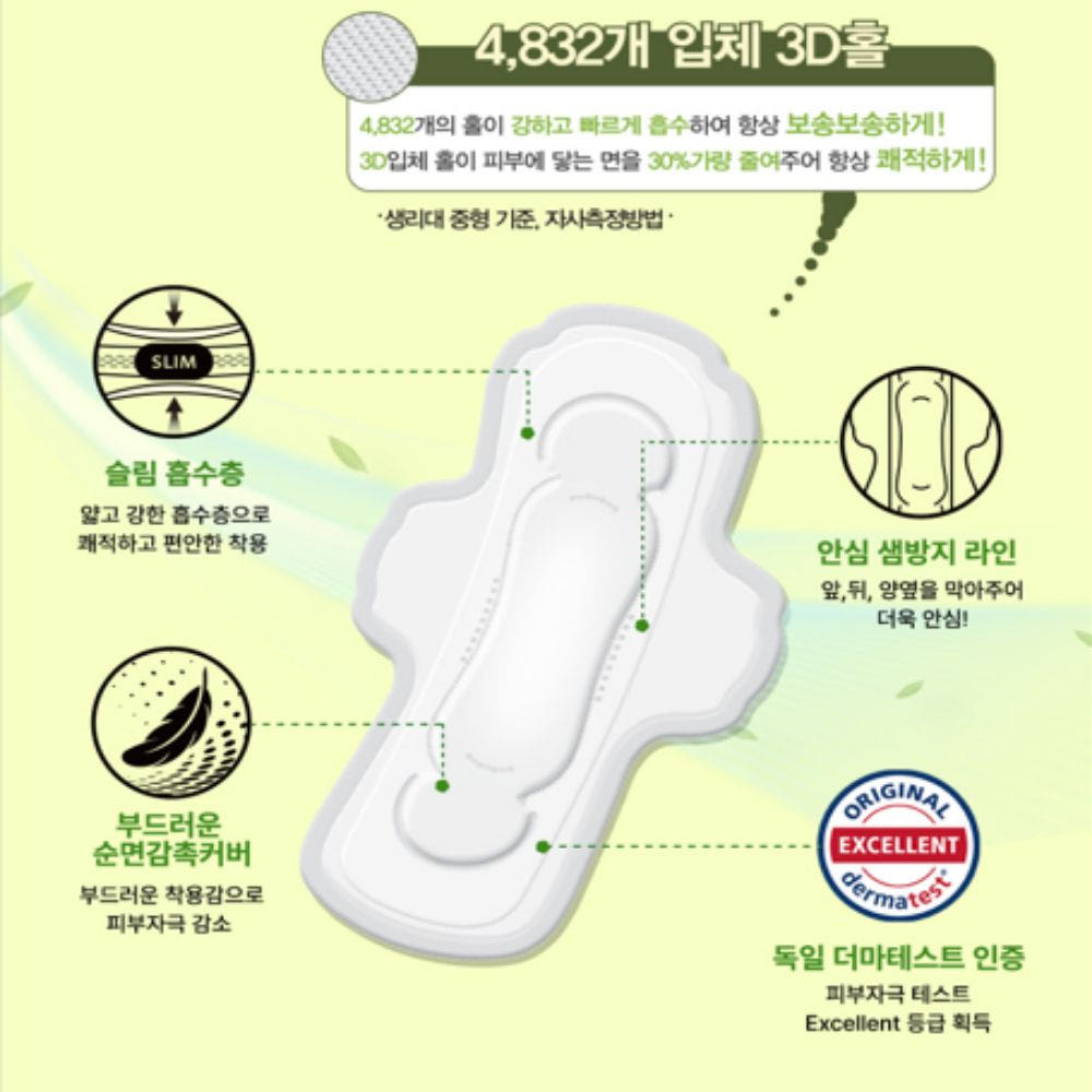 [YejiMiIn] Soonslim Slim Fit Sanitary Pads - Regular/Large