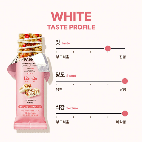 [Peba] Low-Sugar Real Chocolate Protein Bar White Chocolate 360g (40g × 9Units)