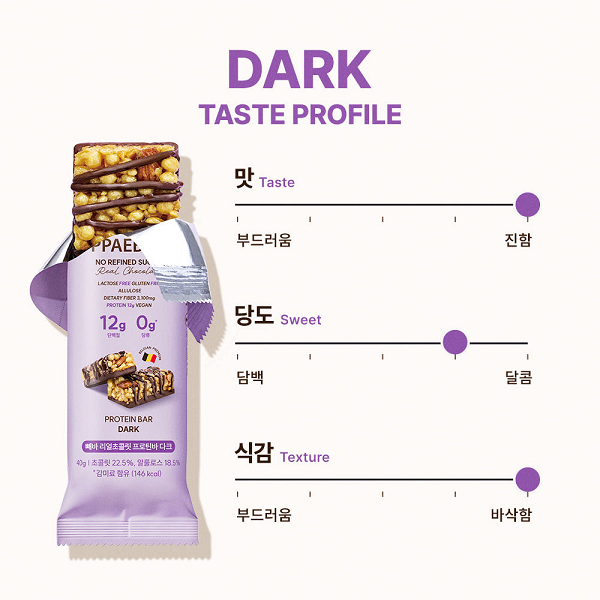 [Peba] Low-Sugar Real Chocolate Protein Bar Dark Chocolate 360g (40g × 9Units)
